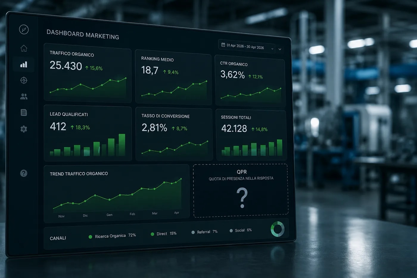 Come misurare la presenza di un’azienda nelle risposte AI B2B
