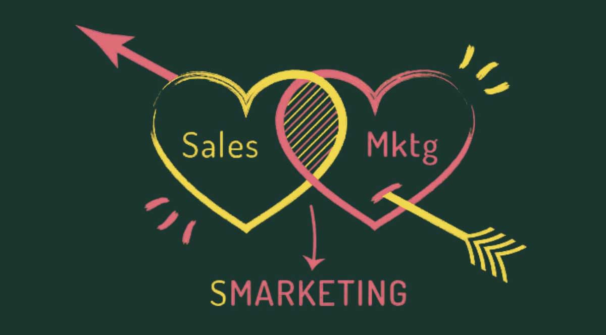Integrare ufficio vendite e ufficio marketing: perché è importante