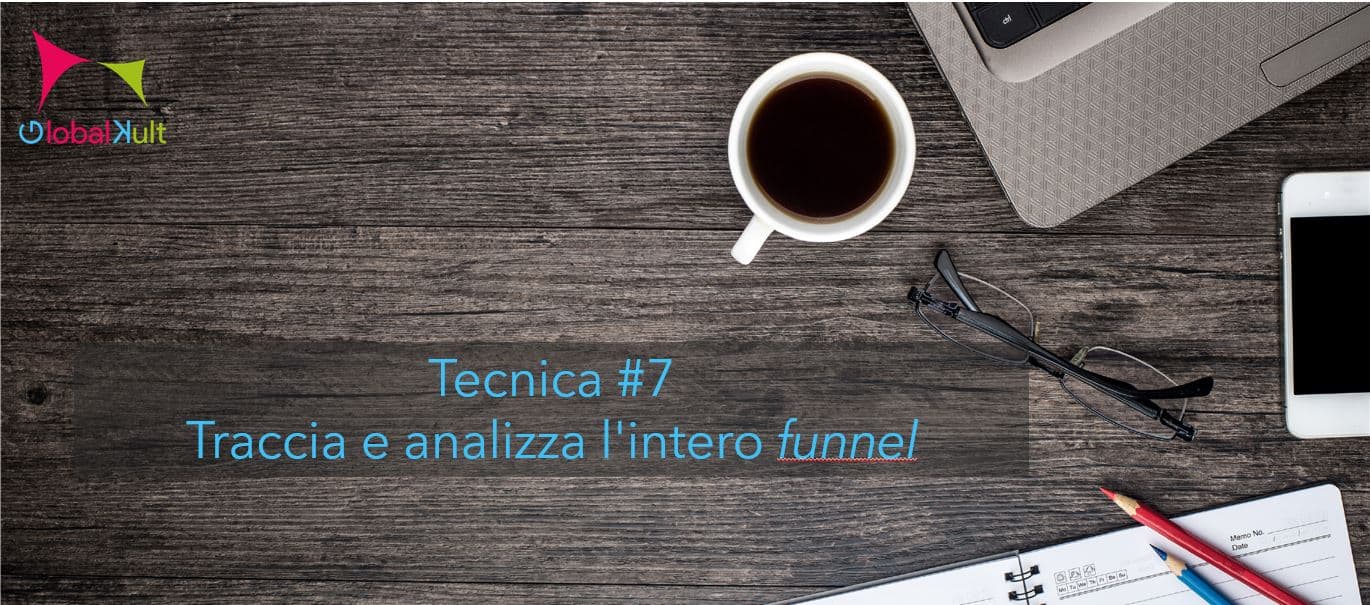 inbound marketing b2b Traccia il Funnel
