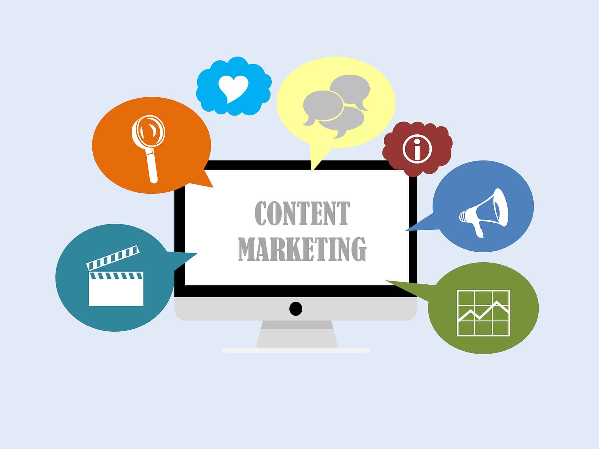 L’importanza del Content Marketing per il settore B2B