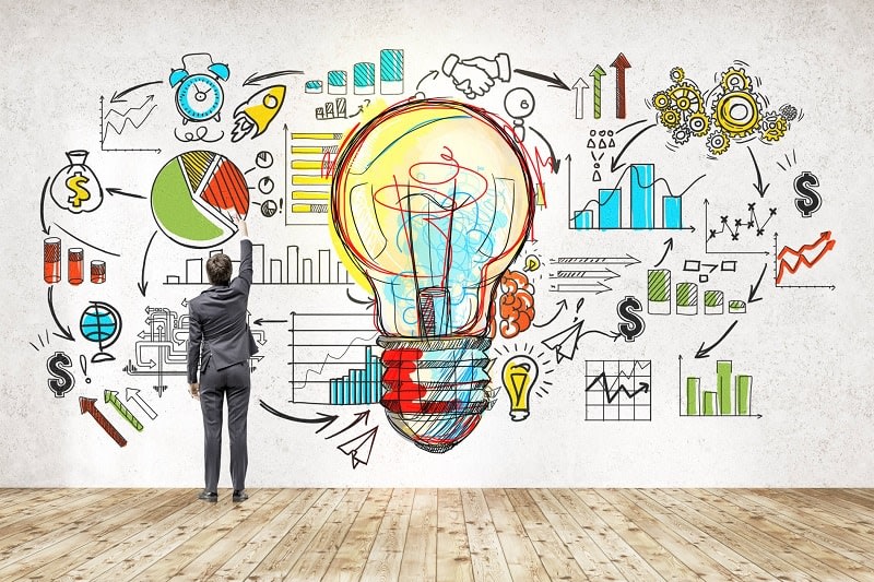 Perché la tua azienda ha bisogno di un’agenzia di Marketing Automation