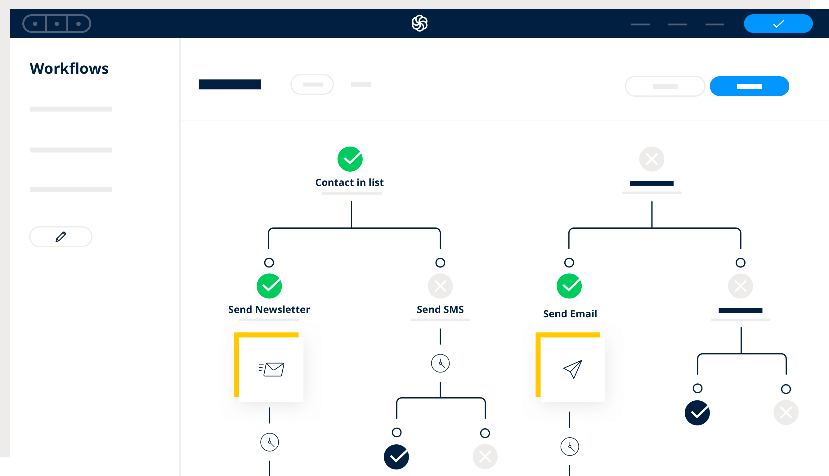 Marketing-Automation