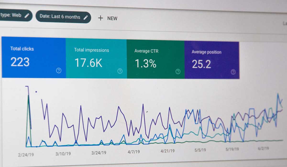 Sfruttare al meglio HubSpot e LinkedIn per l’Inbound Marketing