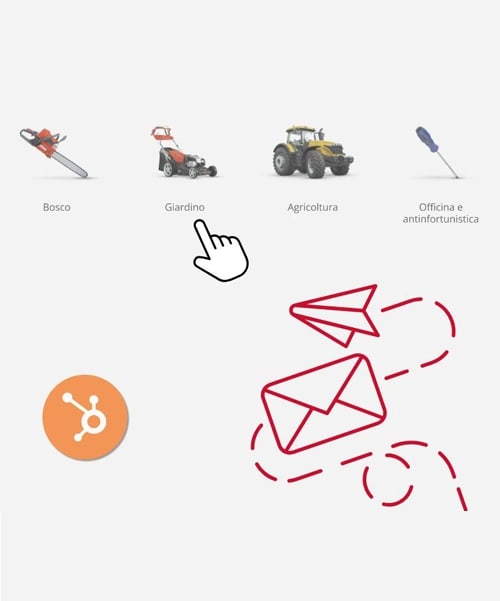 Sabart | Marketing Automation per il B2B | GK